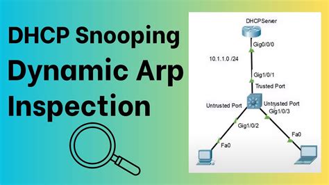 dhcp snooping access point